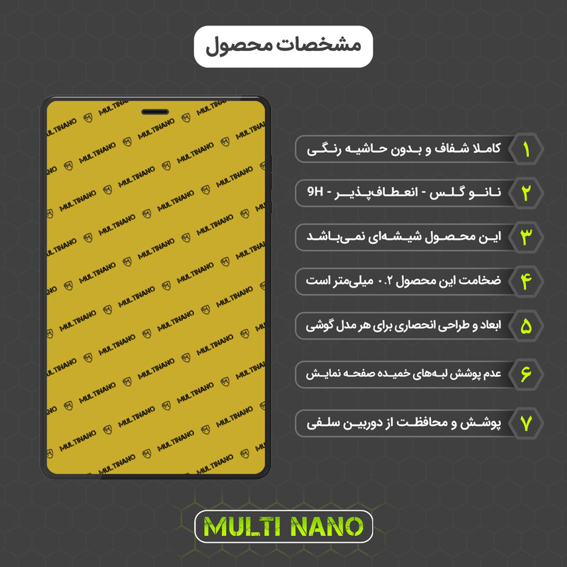 محافظ صفحه نمایش مولتی نانو مدل X-S1N مناسب برای تبلت جی ال ایکس F8