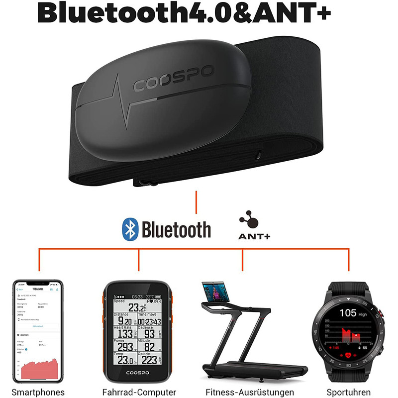 حسگر ضربان قلب سوسپو مدل HRMH6M کد 6947