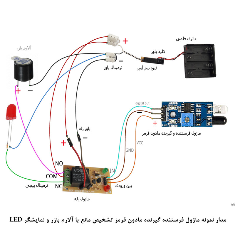 کیت آموزش الکترونیک مهندسیکا مدل ماژول تشخیص مانع مادون قرمز IR-FC51