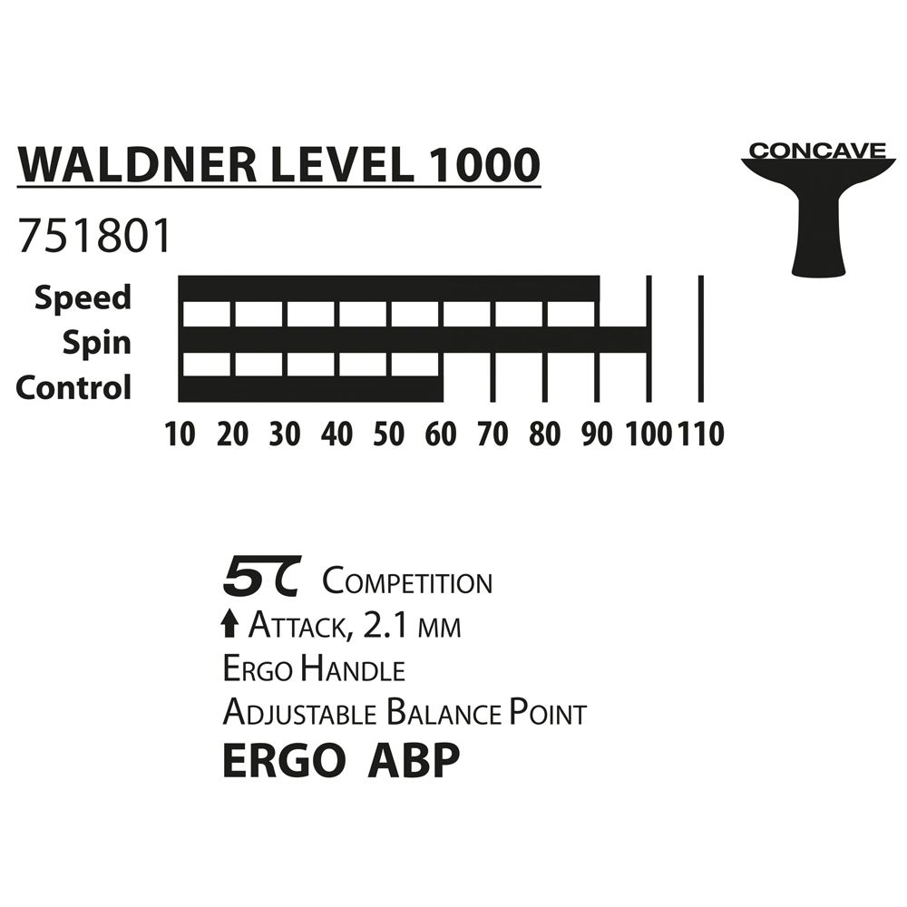 راکت پینگ پنگ دونیک مدل Waldner Line Level 1000 -  - 2