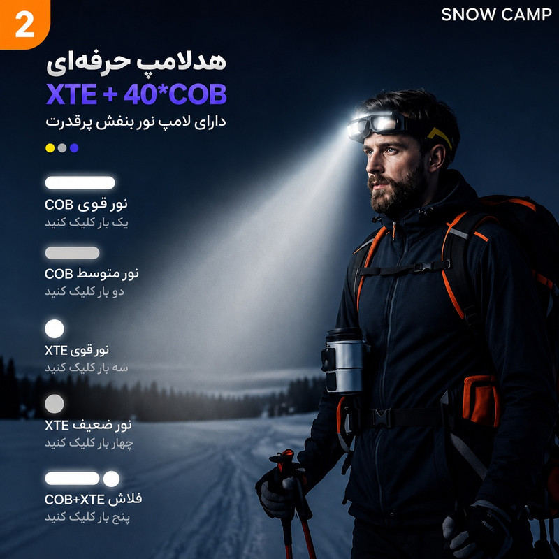 عینک ایمنی اسنو کمپ مدل سنسور دار