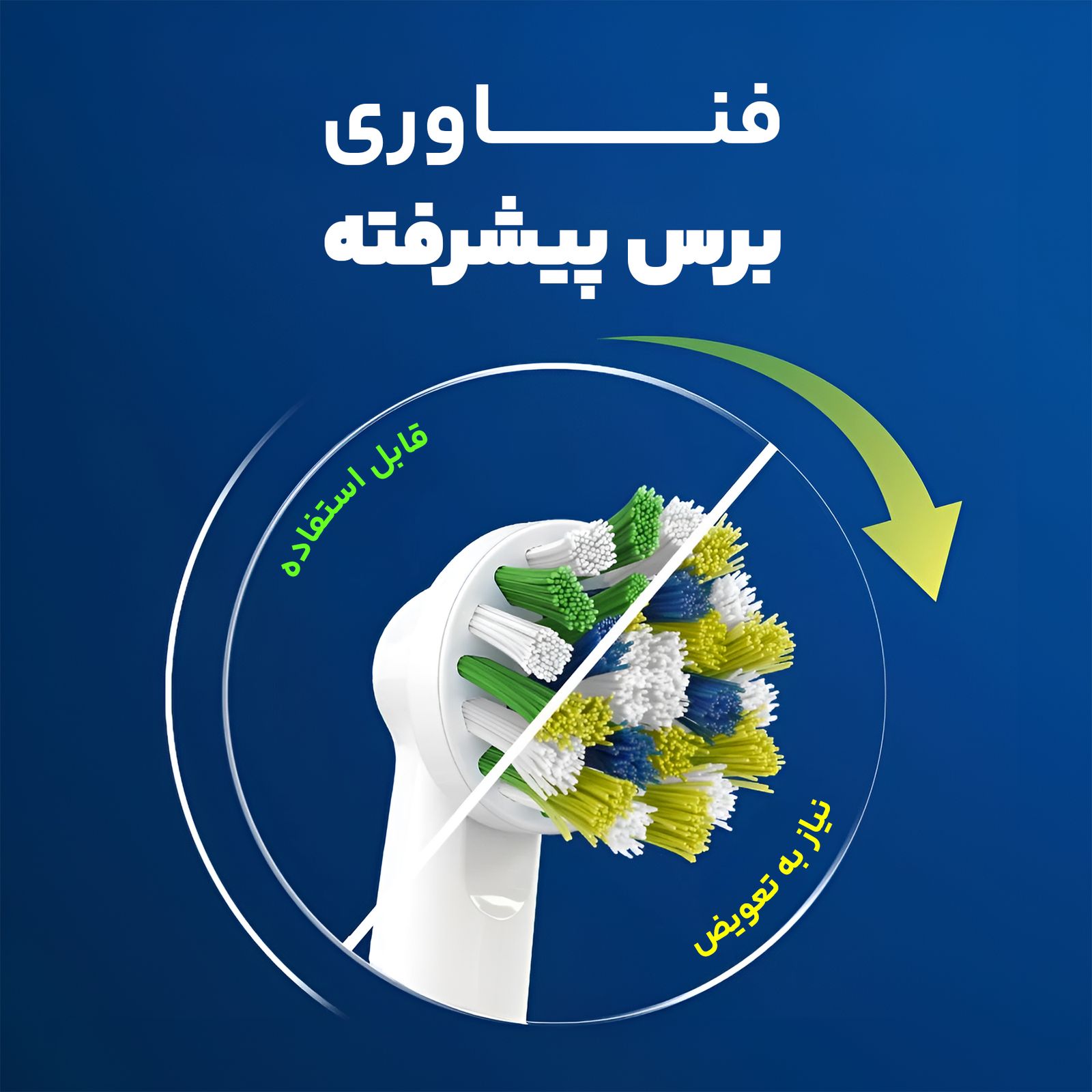 مسواک برقی اورال-بی مدل کراس اکشن - - 7