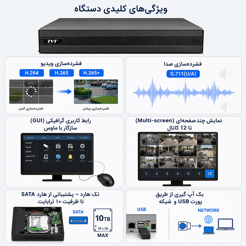 ضبط کننده ویدیویی تی وی تی 8 کانال پنج مگاپیکسل مدل NTD-2108NS-HC-H