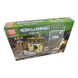 ساختنی مدل پایگاه جنگی کد 100095-4