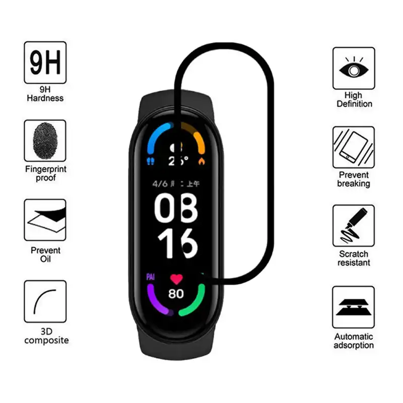 محافظ صفحه نمایش راینو مدل PMMA مناسب برای مچ بند هوشمند شیائومی Mi Band 6