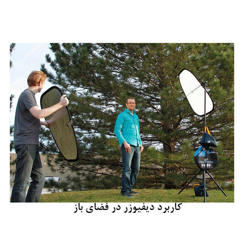 رفلکتور زومی مدل Diffuser سایز 60x90 سانتی متر