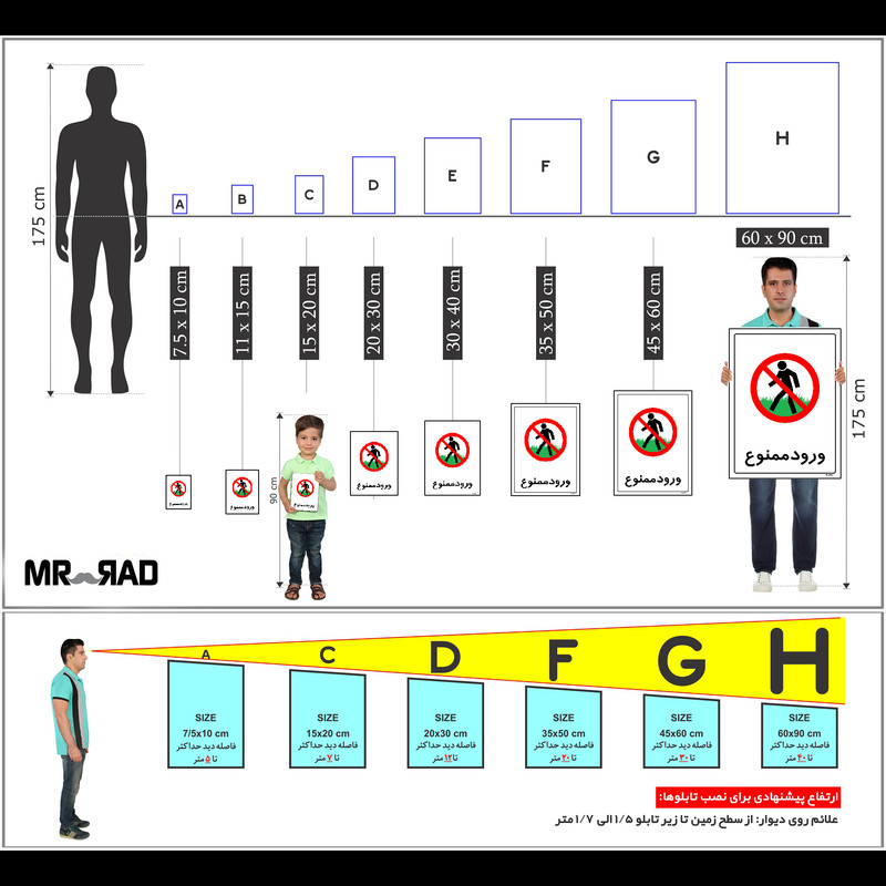 برچسب ایمنی مستر راد طرح ورود ممنوع مدل HSE-OSHA-0900
