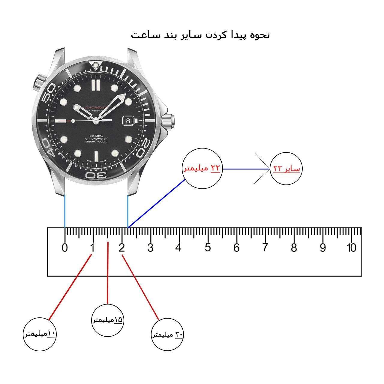  بند ساعت مچی مدل PAN16-16 -  - 5