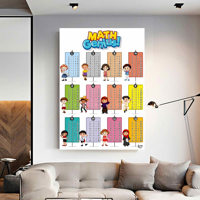 پوستر آموزشی مستر راد مدل جدول ضرب کد fiory 1920