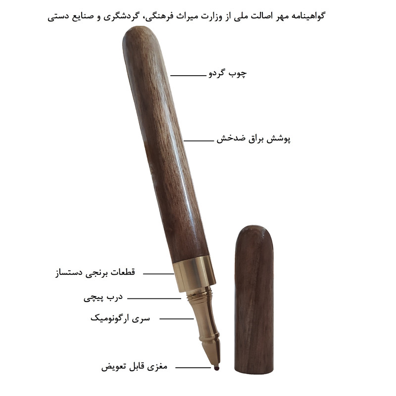 روانویس 0.7 میلی متری مدل RSM-BW Face