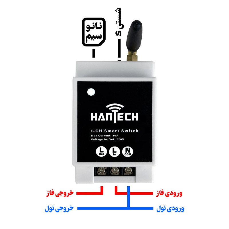کنترل پیامکی تک کانال هانتک مدل SMS+RF