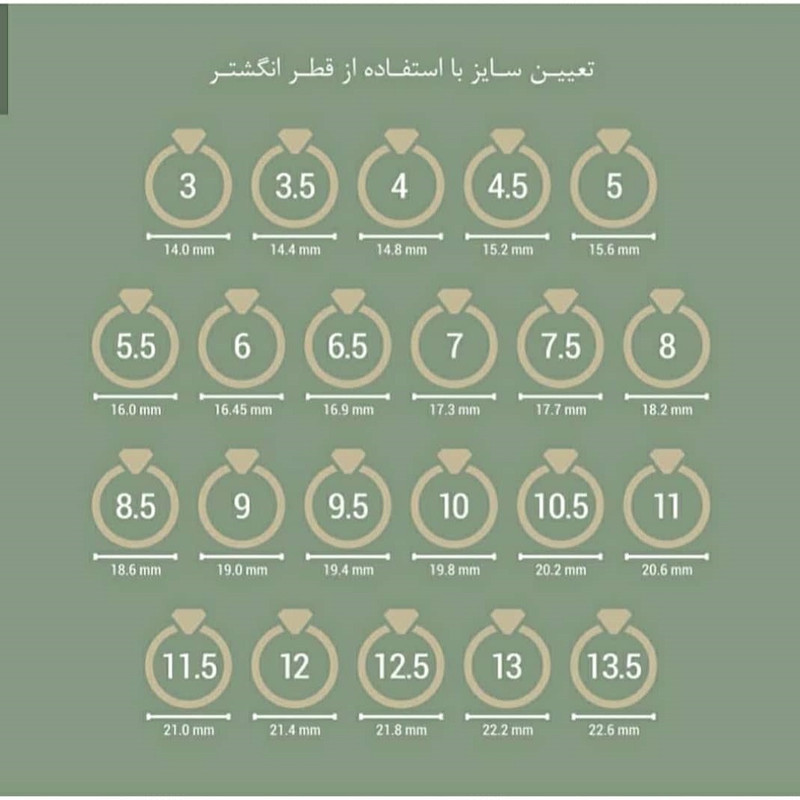 انگشتر طلا 18 عیار زنانه گالری یارطلا کد ANK01-16 - 11
