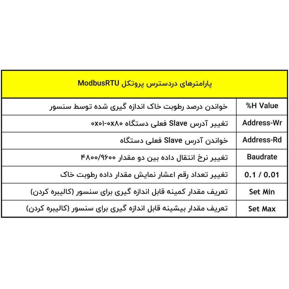 سنسور رطوبت خاک مدباس مدل SM4-ECO . دفنی