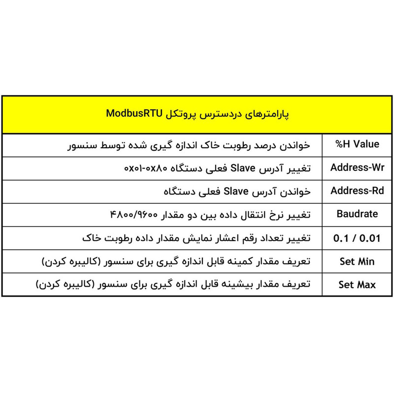 سنسور رطوبت خاک دفنی مدباس مدل SM4-ECO