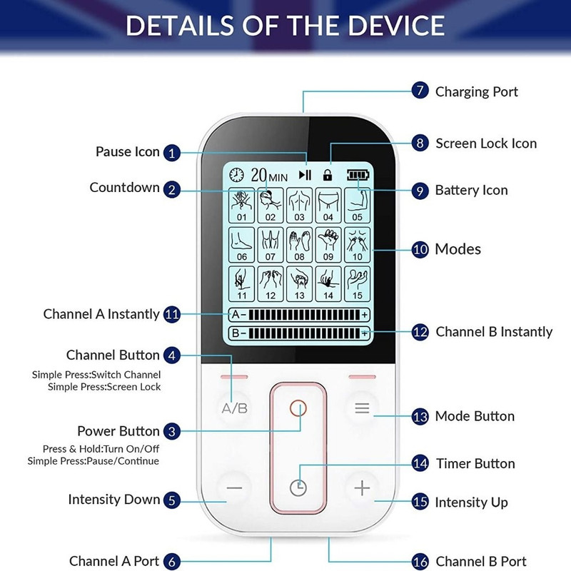 تنس عضلانی مدل SM9196