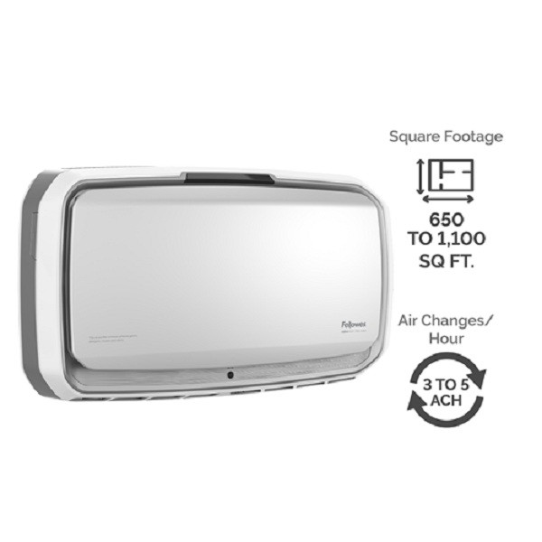 دستگاه تصفیه هوای فلوز مدل AeraMax Pro AM4