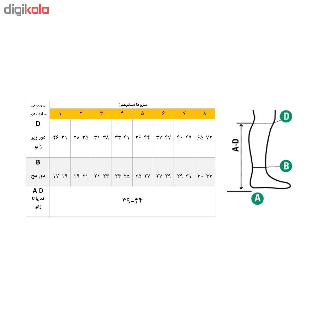 جوراب واریس رایت آرین فارمد مدل AD-Normal کلاس 1 -  - 2