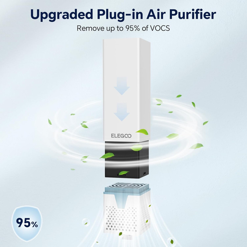 پرینتر سه بعدی الگو مدل Saturn 3 Ultra 12K