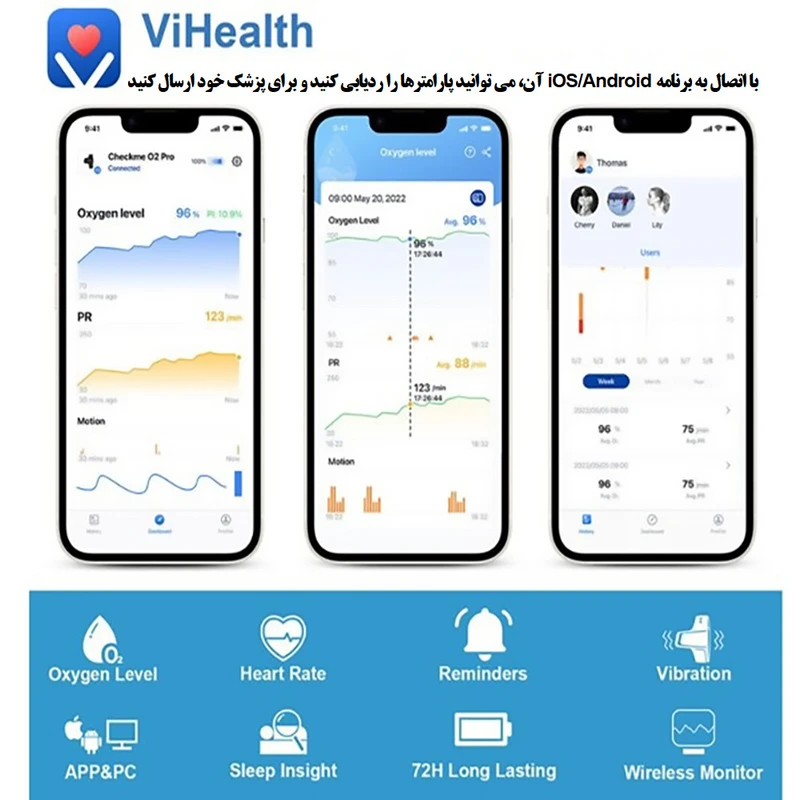 عکس شماره 8 : پالس اکسیمتر ولو مدل checkme o2 max