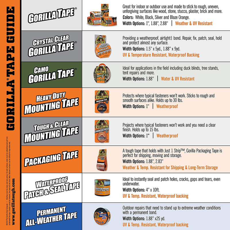 چسب پهن گوریلا کد 6009002 عرض 48 میلی متر