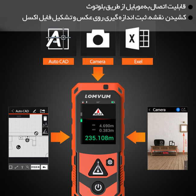 متر لیزری لامویوم مدل LP80m