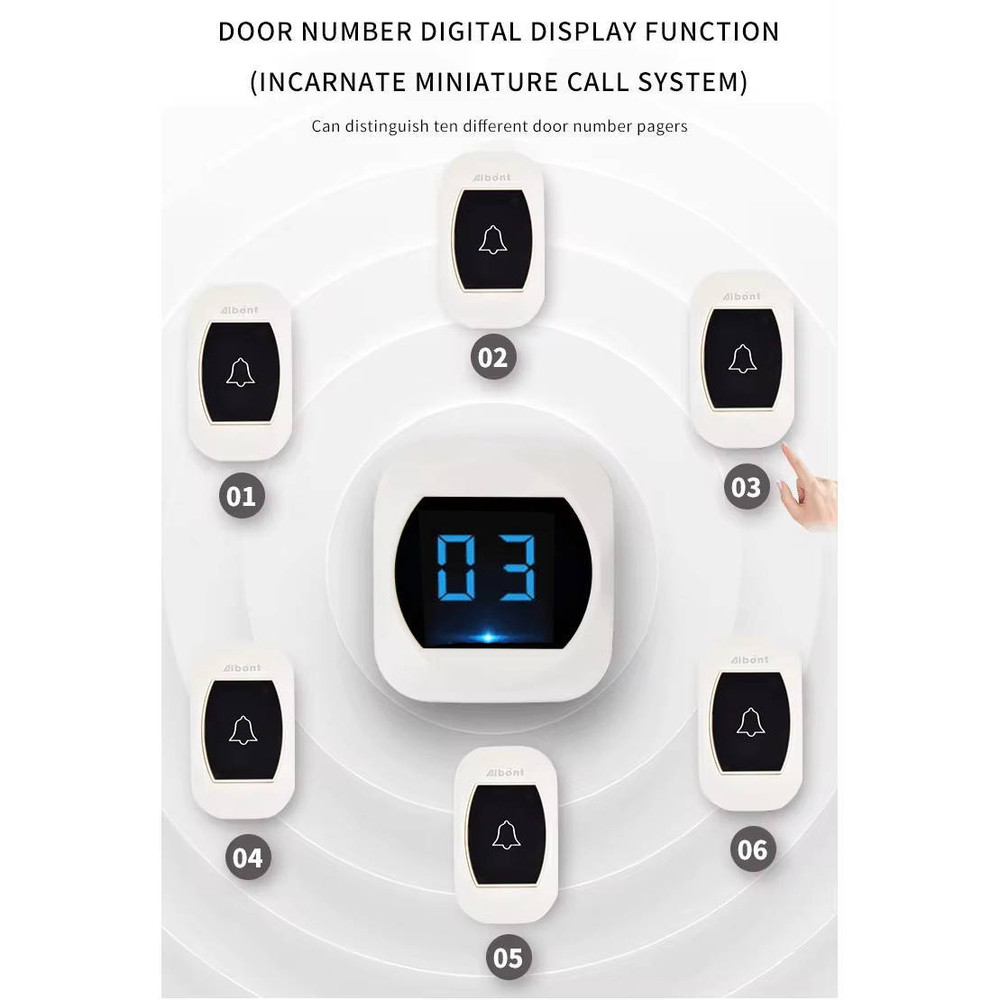 زنگ بی سیم آیبونت مدل 2R195-WW به همراه دو عدد شستی