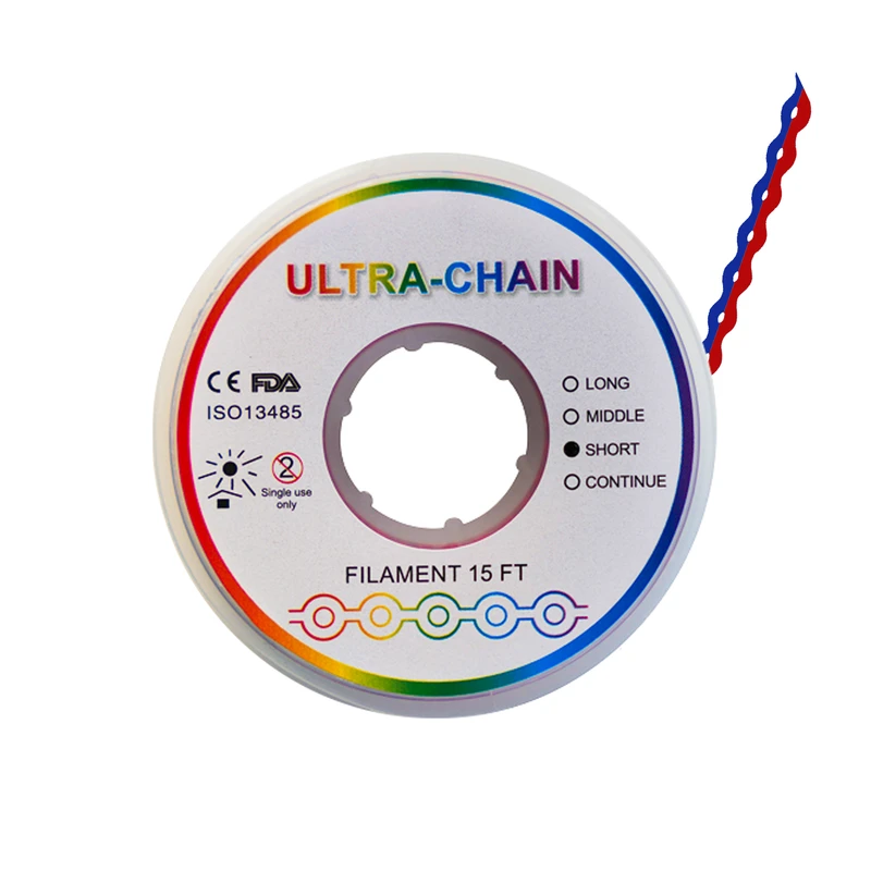 پاورچین دو رنگ ارتودنسی مدل BR کد 2505