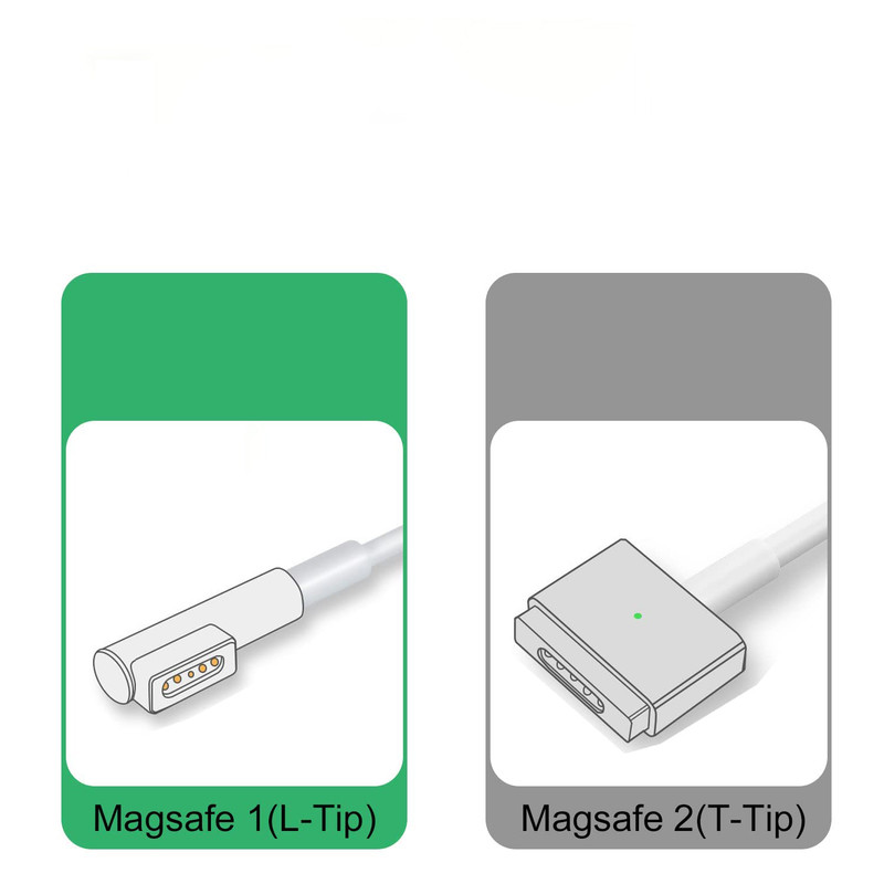 کابل شارژ مک بوک‌ USB-C to MagSafe2 ماکار مدل MK-Mag2 طول دو متر