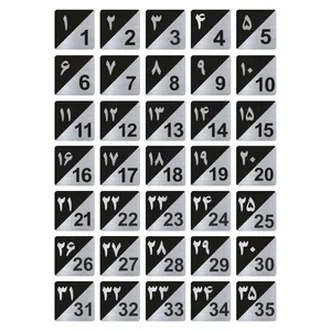 تابلو راهنما طرح پلاک اعداد مدل GNS1535 مجموعه 35 عددی