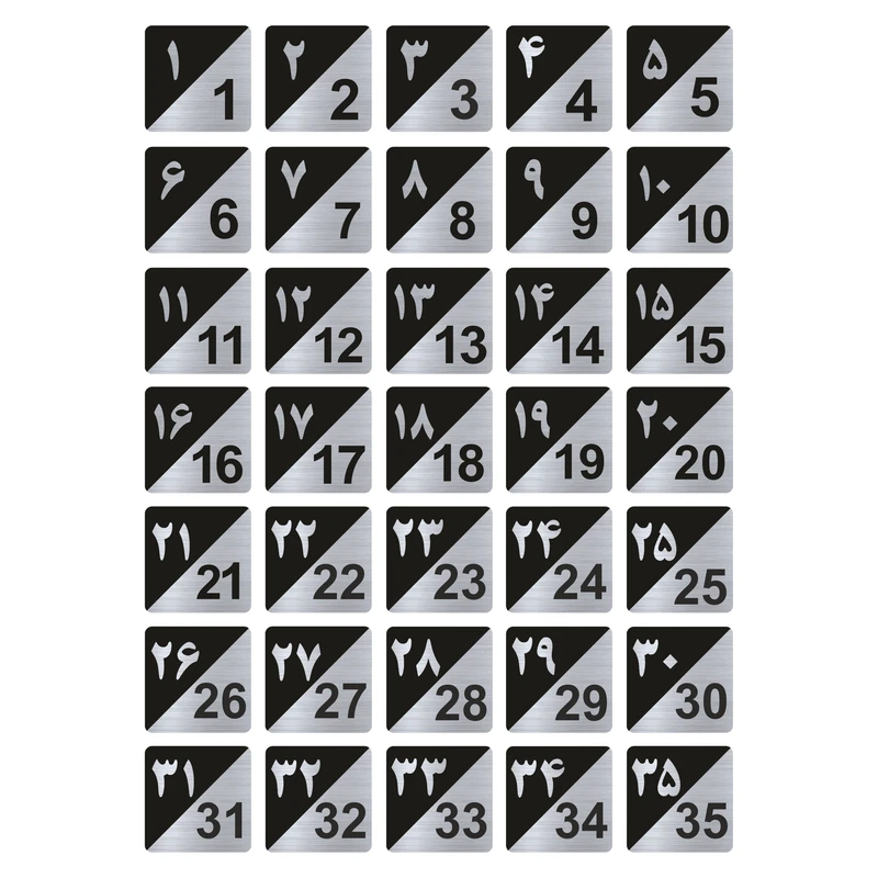 تابلو راهنما طرح پلاک اعداد مدل GNS1535 مجموعه 35 عددی