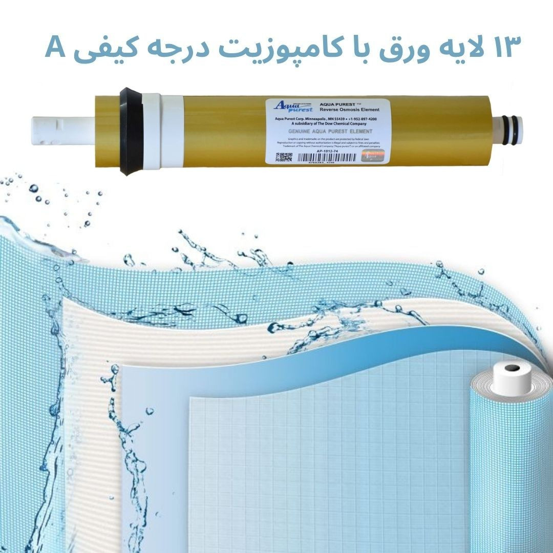 فیلتر دستگاه تصفیه کننده آب آکوا پیورست مدل PPM-75G مجموعه 4 عددی