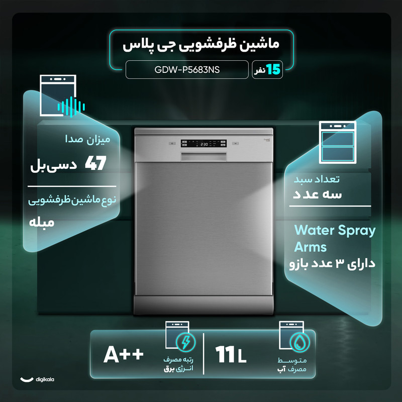 ماشین ظرفشویی 15 نفره جی پلاس مدل GDW-P5683NS
