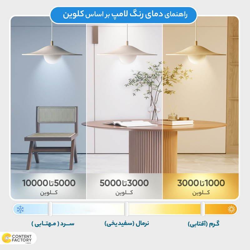 لامپ ال ای دی 10 وات بروکس مدل 5322-A60 پایه E27 بسته 10 عددی