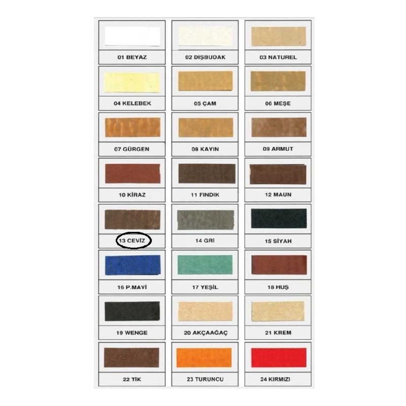 بتونه قهوه ای گردویی چوب و MDF پرمولیت مدل PG11 حجم 200 میلی لیتر بتونه قهوه ای گردویی چوب و MDF پرمولیت مدل PG11 حجم 200 میلی لیتر