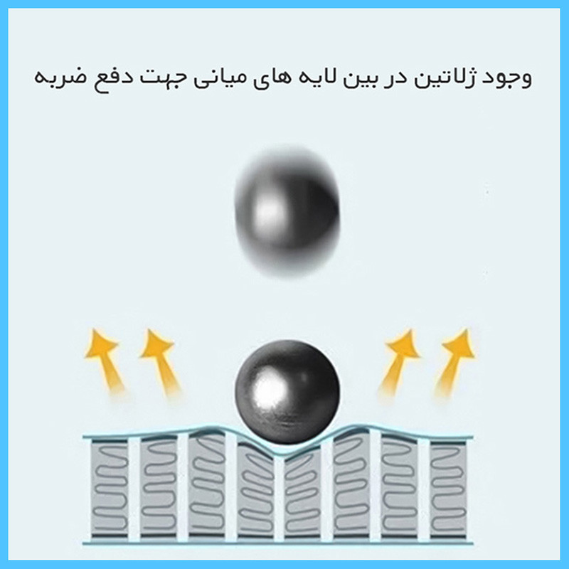 محافظ صفحه نمایش مات تکنو مدل Resistant مناسب برای تبلت سامسونگ Galaxy Tab A9 به همراه محافظ پشت تبلت