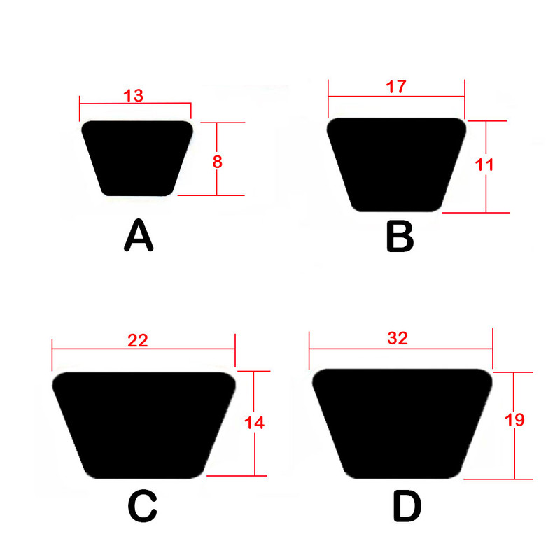 تسمه دینام اطلس مدل A25
