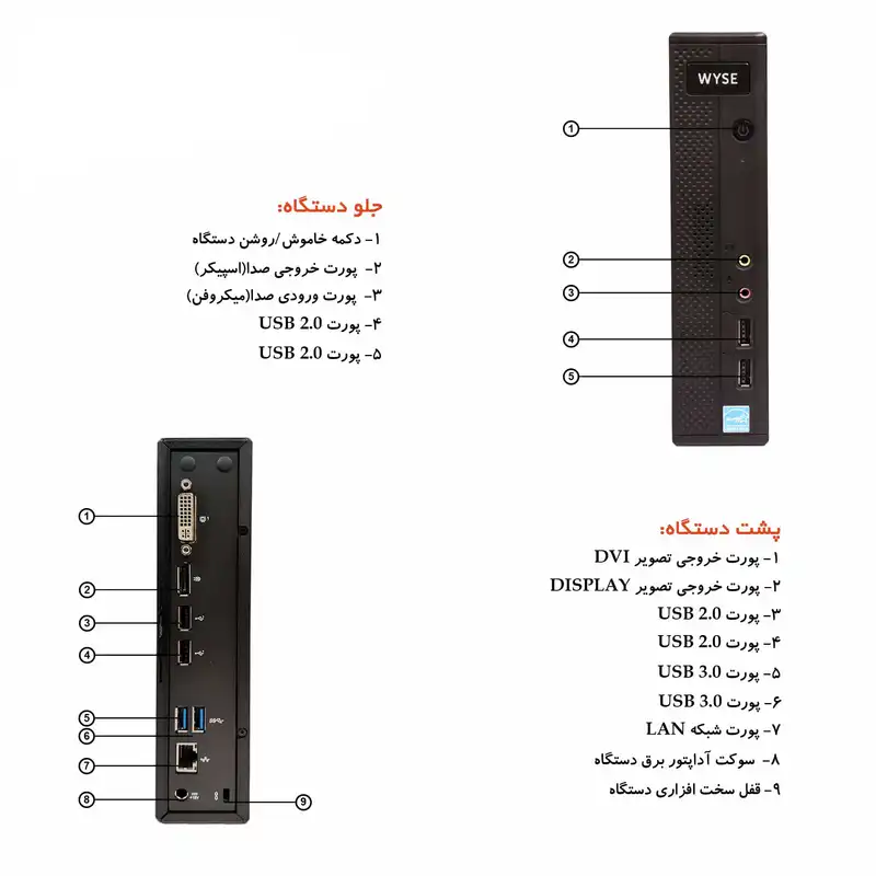 کامپیوتر کوچک دل مدل WYSE 7010 - X