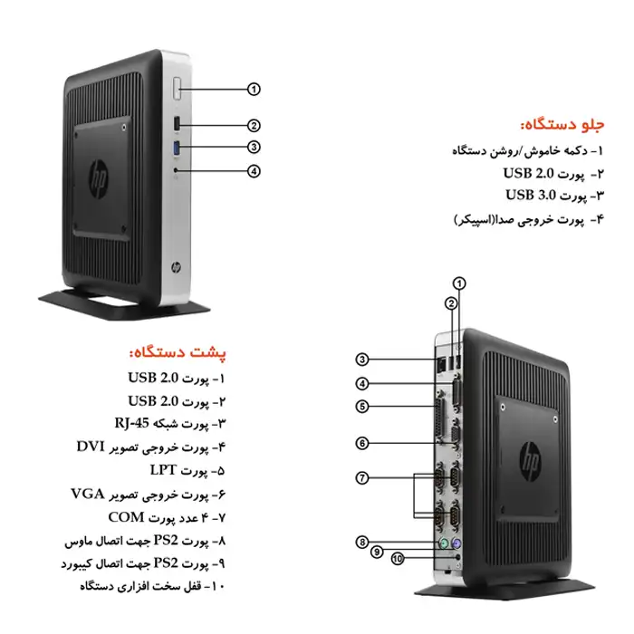 کامپیوتر کوچک اچ پی مدل T628 - D