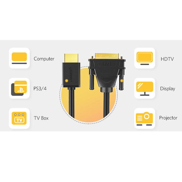 کابل تبدیل HDMI به DVI یوگرین مدل HD106-10135 طول 2 متر