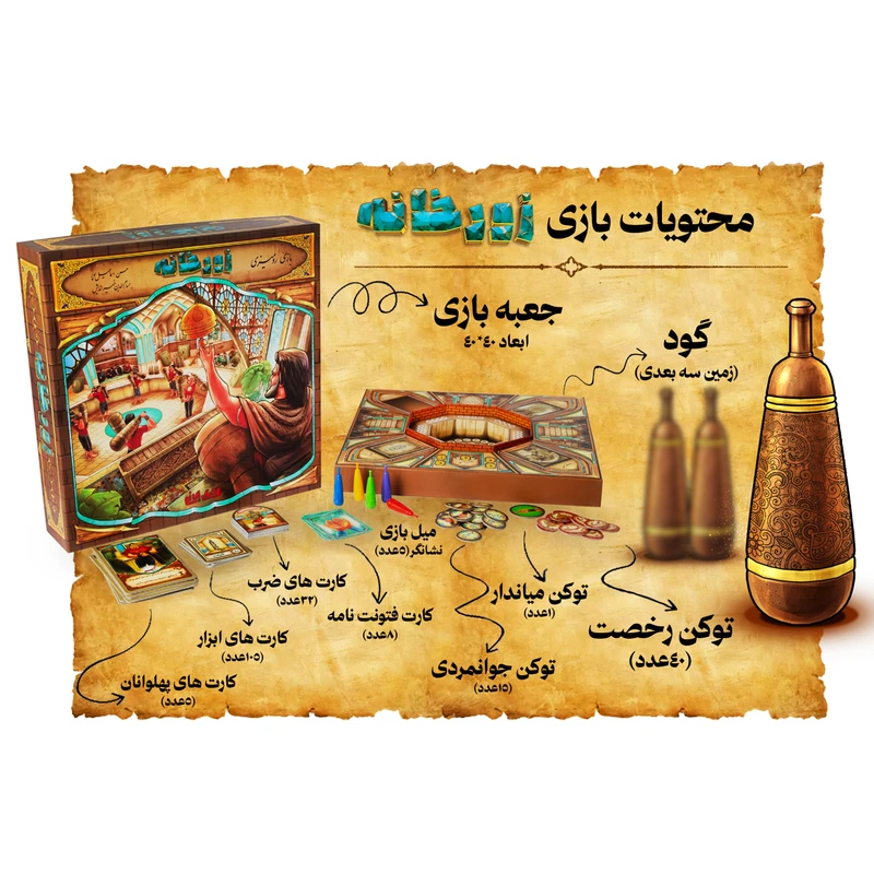 عکس شماره 2