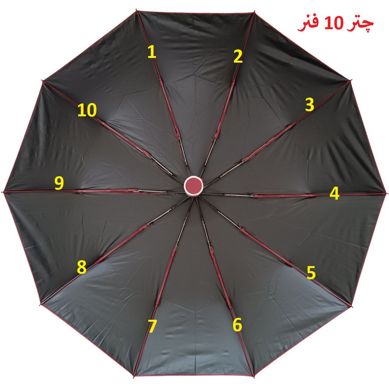 چتر 10 پره مدل سینک دوبل وان قطر 116 سانتی‌متر