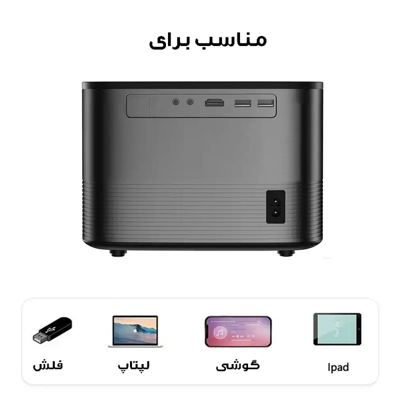 ویدئو پروژکتور مدل  F18-F700
