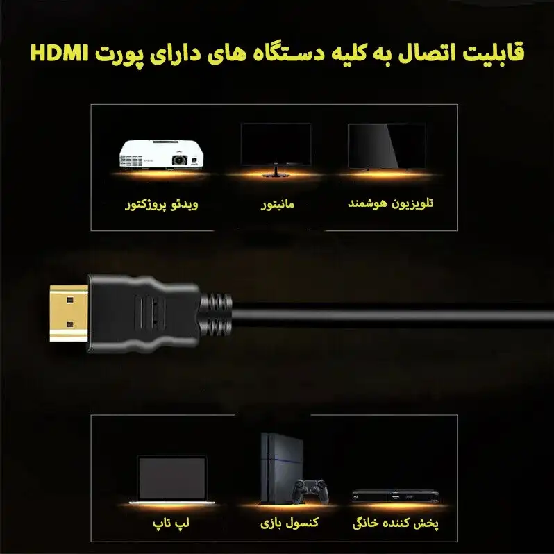 کابل HDMI مالیمو مدل Premium طول 1.5 متر