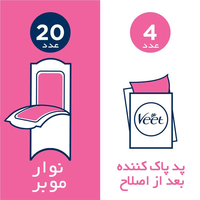 نوار موبر ویت مدل 02 بسته 20 عددی -  - 3