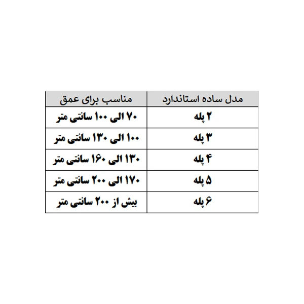 نردبان استخری 3 پله مدل 304