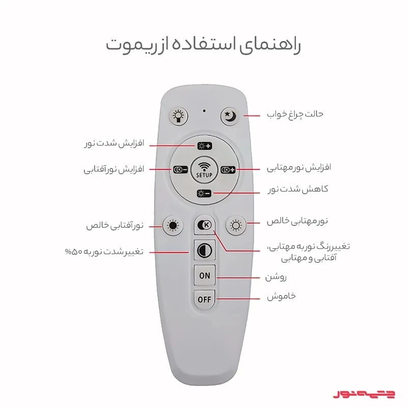 عکس شماره 4 : لوستر مدرن لاله 4 پر نیک نور پارسیان کد nik0805