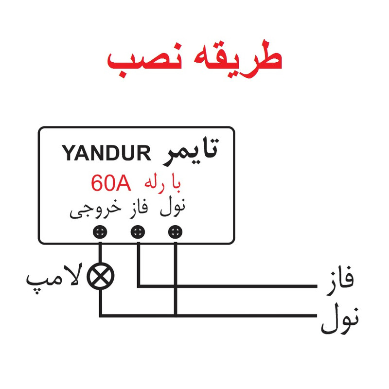 کلید هوشمند مدل YANDUR 60A