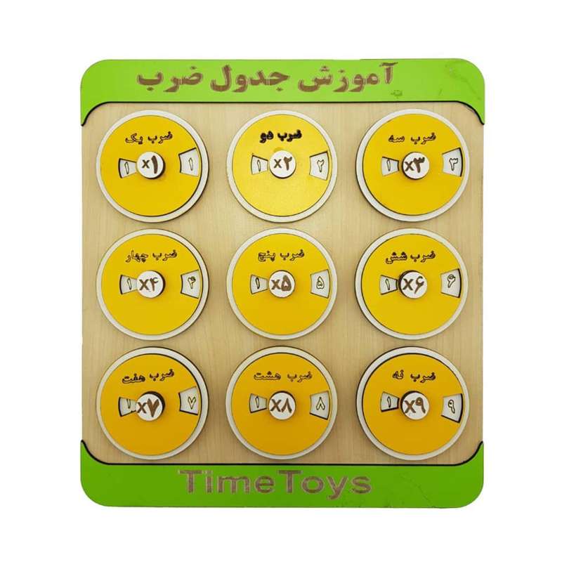 بازی آموزشی مدل جدول ضرب کد f20