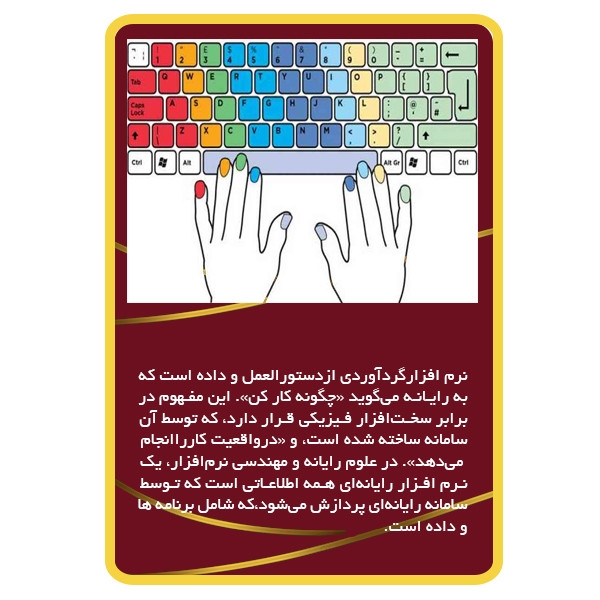 ویدئو آموزش تایپ ده انگشتی نشر مبتکران ویدئو آموزش تایپ ده انگشتی نشر مبتکران