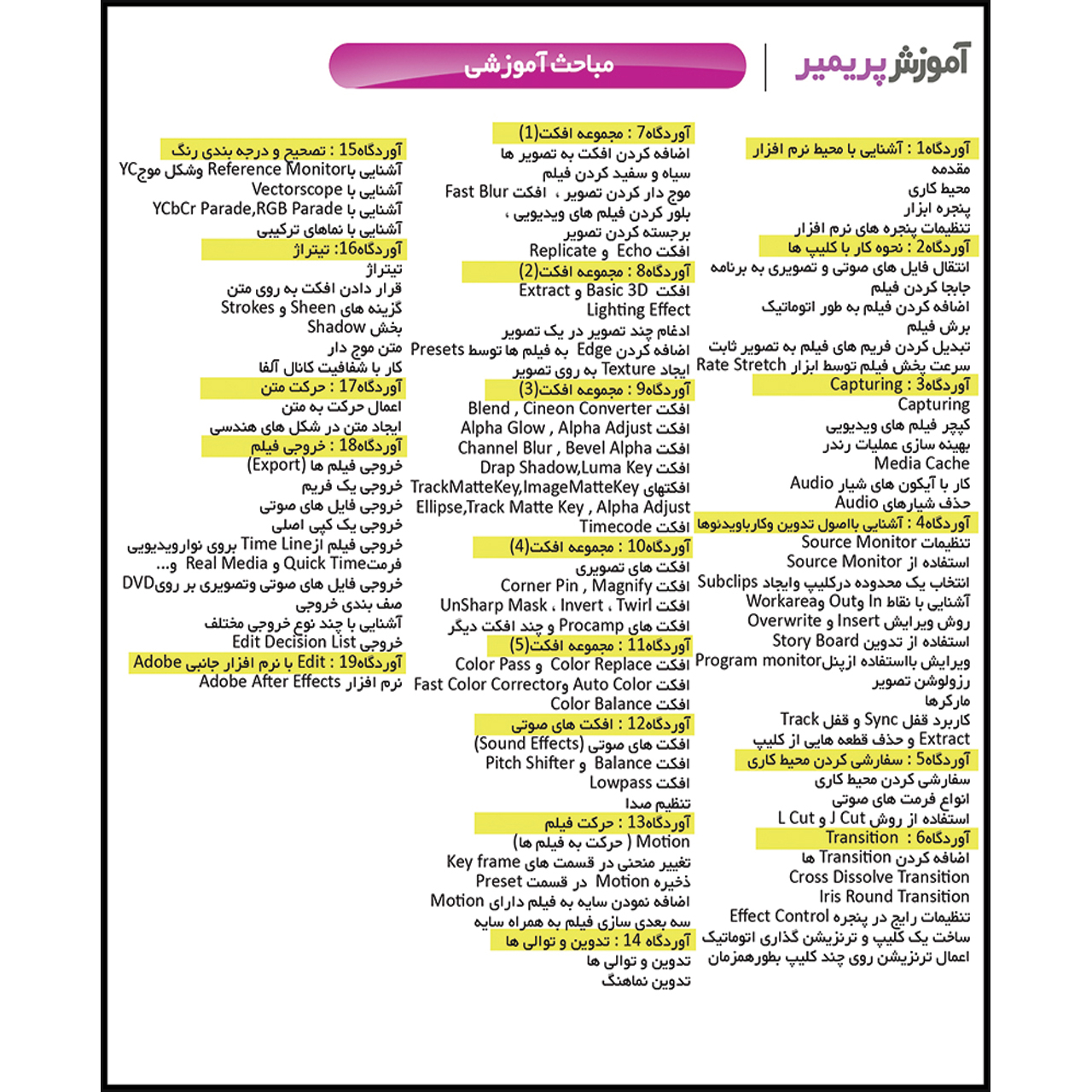 نرم افزار آموزش After Effect نشر بهکامان به همراه نرم افزار آموزش Premiere